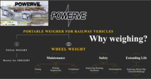 POWERVE_why weighing